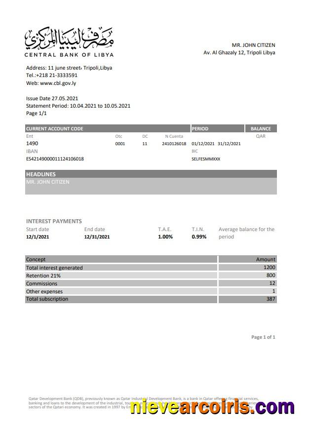 Libya Central Bank Of Libya excel pdf